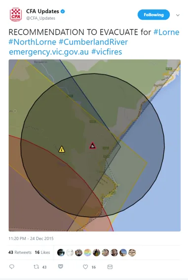 CFA Alert